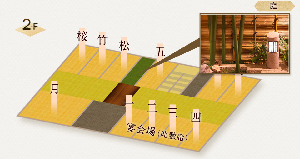 2F店内見取り図